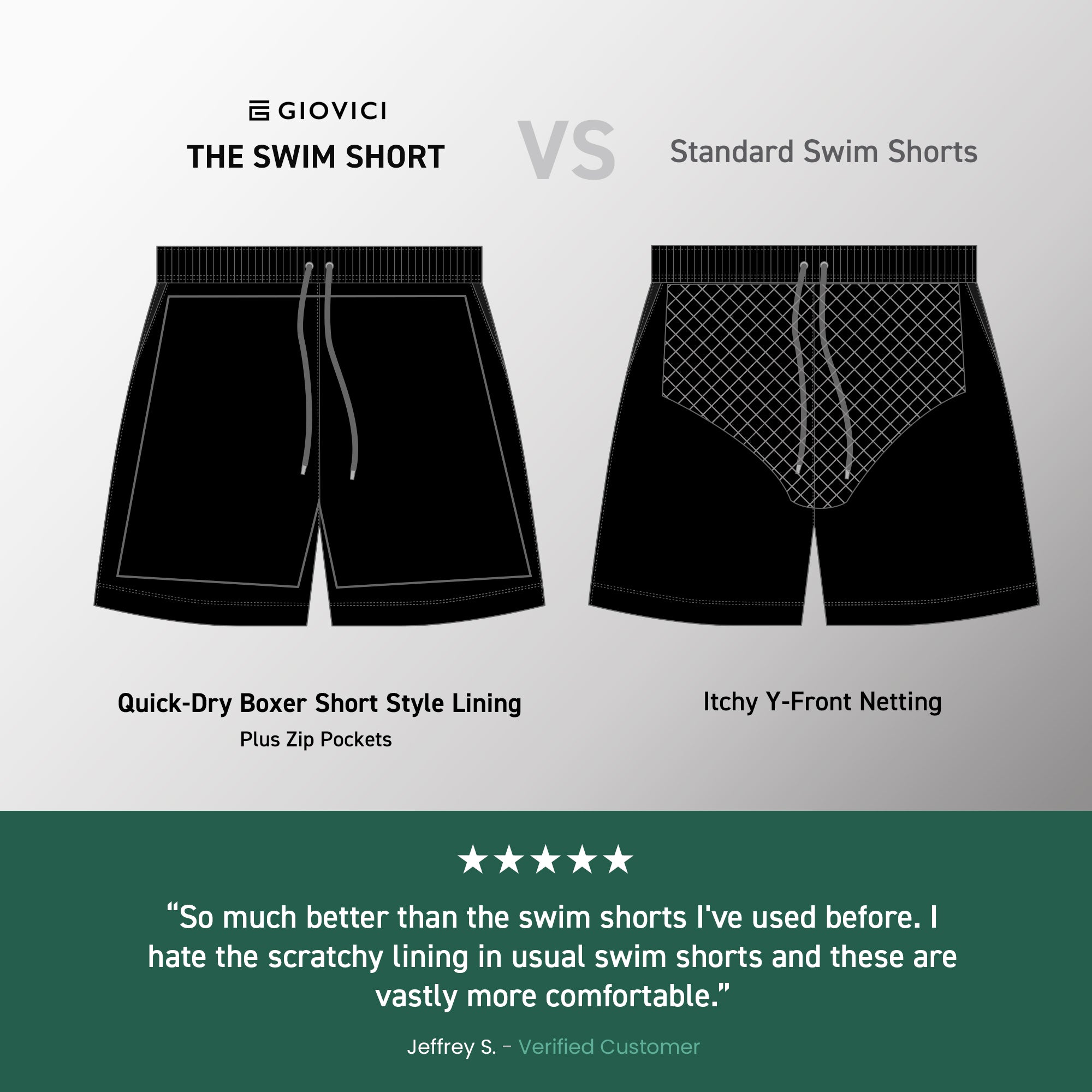 The Swim Short